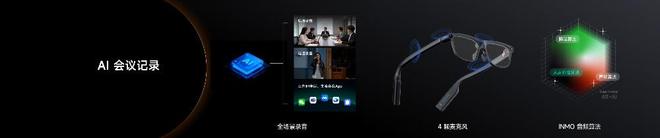 GO3发布AI眼镜告别“大黑框”时代开元棋牌颜值降维打击影目INMO