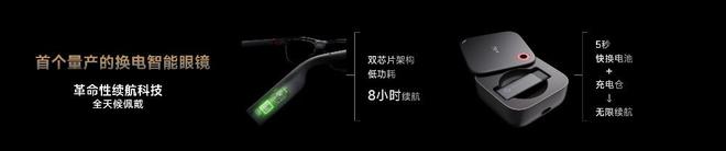 GO3发布AI眼镜告别“大黑框”时代开元棋牌颜值降维打击影目INMO(图10) GO3发布AI眼镜告别“大黑框”时代开元棋牌颜值降维打击影目INMO(图10)